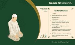 İstihare Namazı nedir? Hangi durumlarda Kılınır, nasıl niyet edilir?