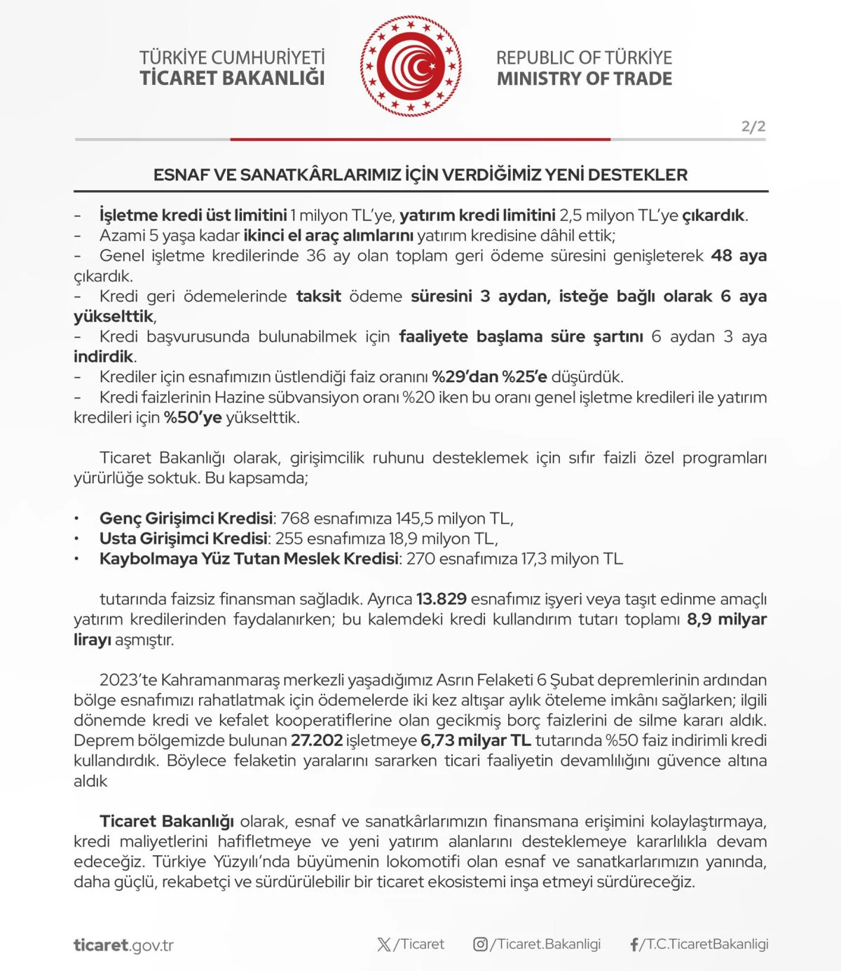 Esnaf Kredi Desteği (1)