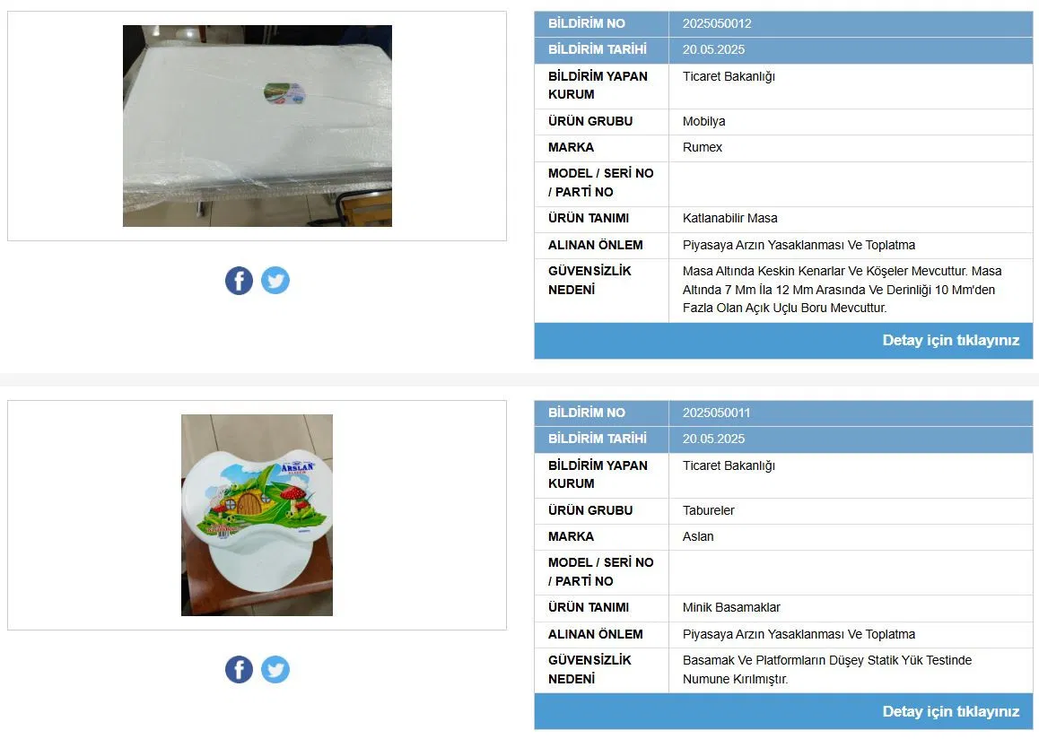 Ticaret Bakanlığı Yasak Ürün